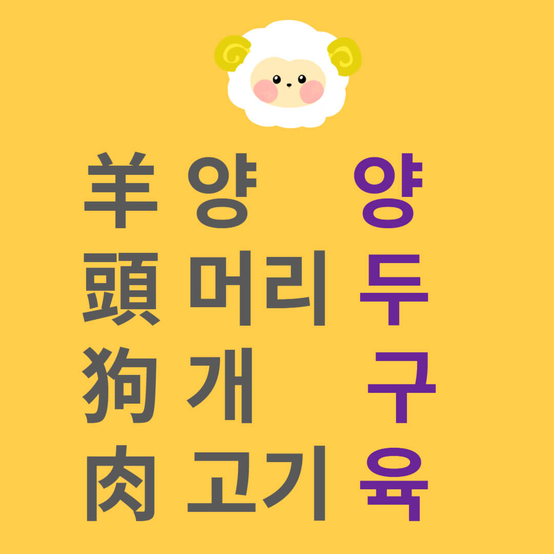 양두구육 뜻 한자 유래 교훈