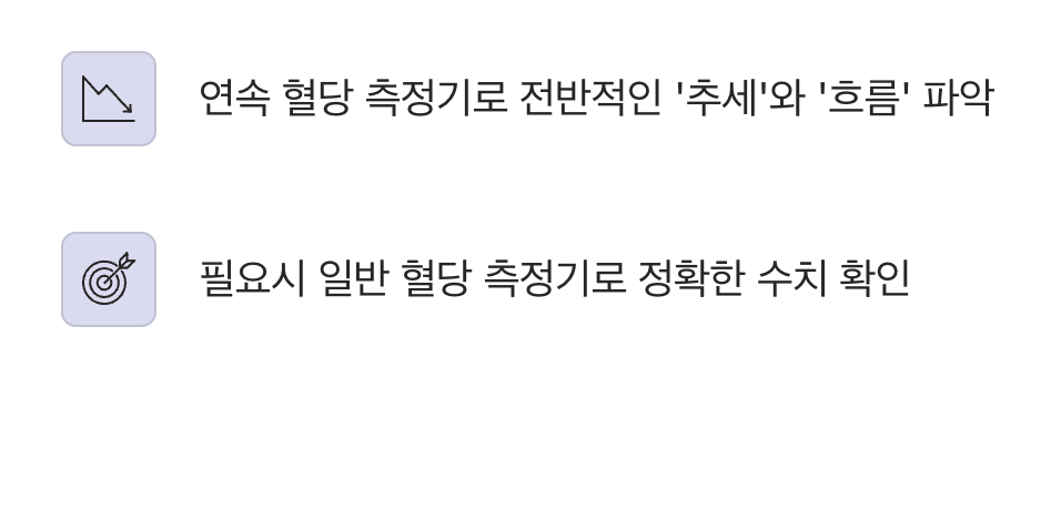 최고의 조합, 두 친구 함께 활용하기