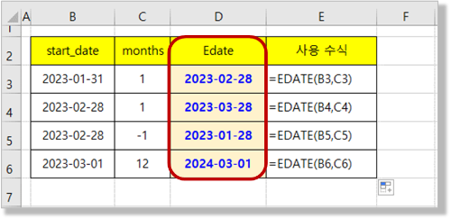 Edate 함수 적용 결과