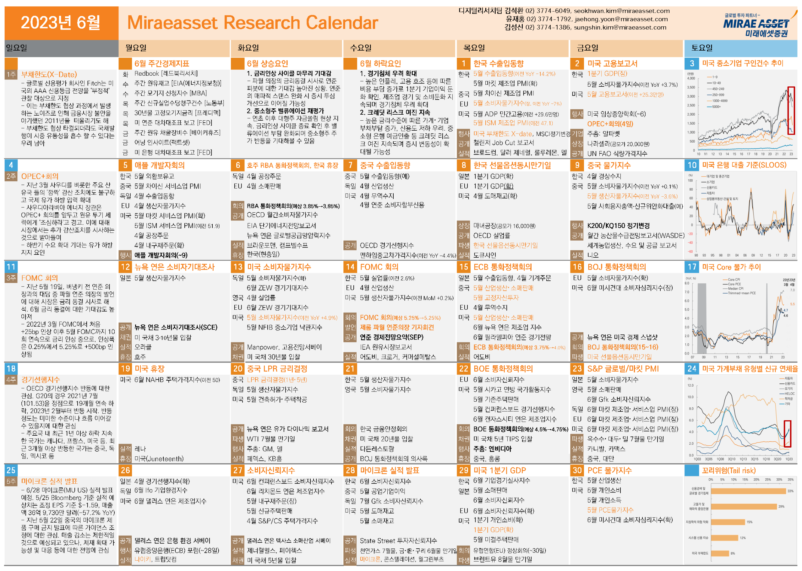 미래에셋 증시 캘린더