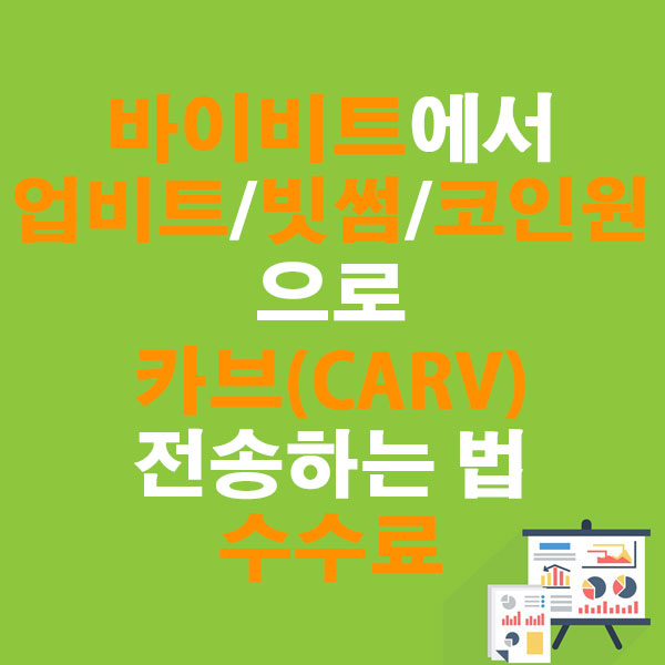 바이비트에서 업비트·빗썸·코인원으로 카브(CARV) 전송하는 법 + 수수료