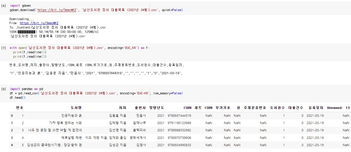데이터프레임 출력