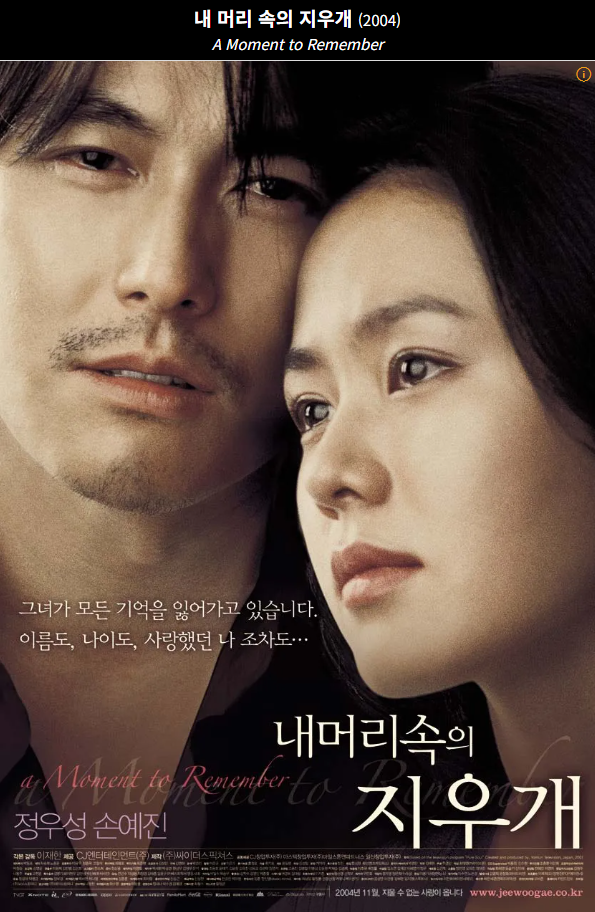 영화 내머리속의 지우개 등장인물