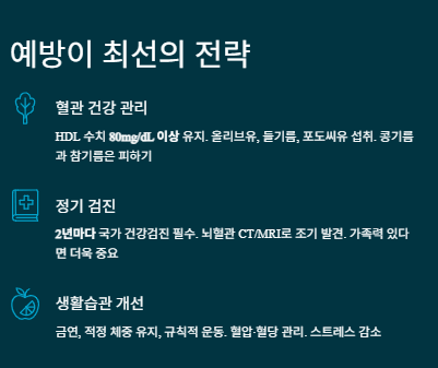 뇌졸중 전조증상