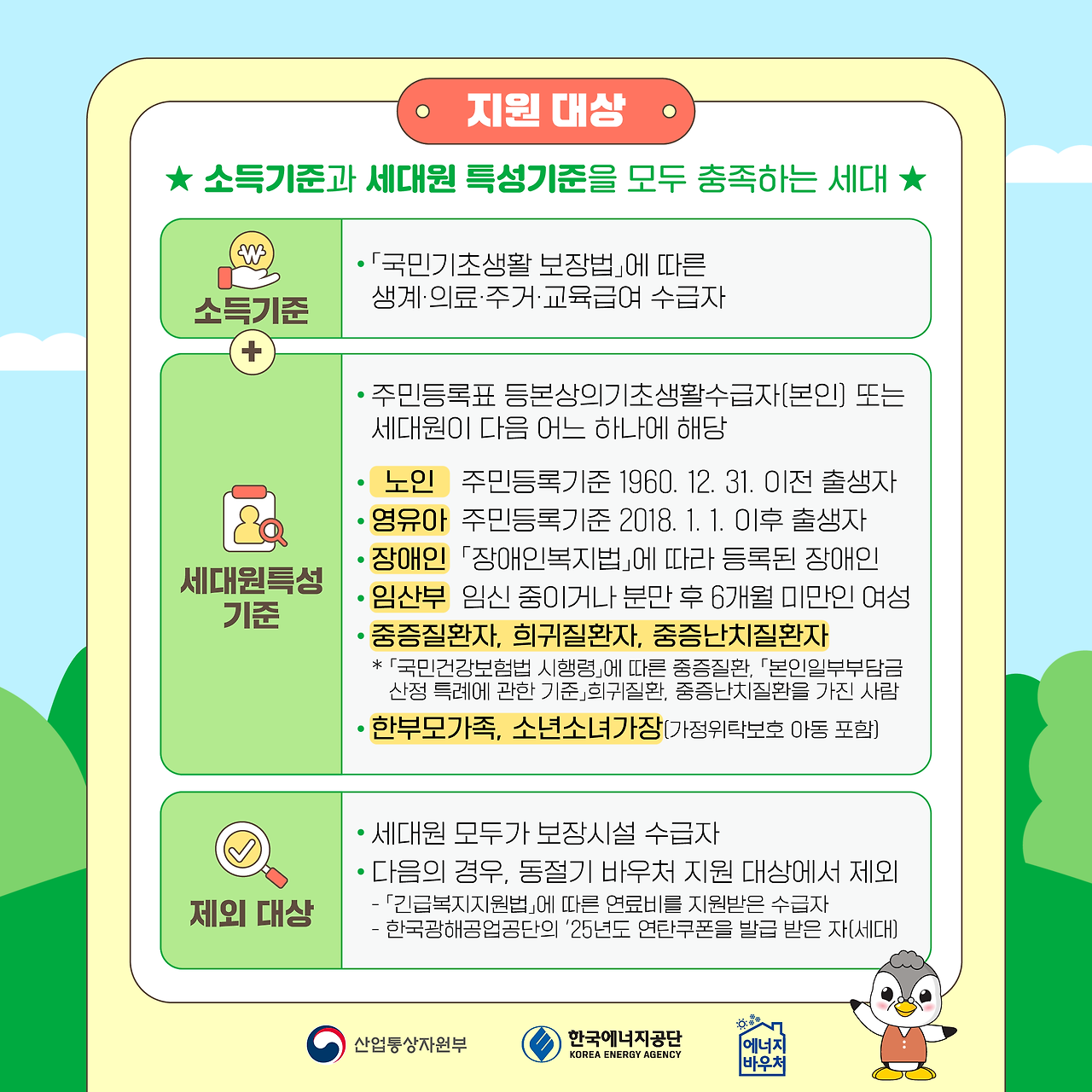 지원 대상