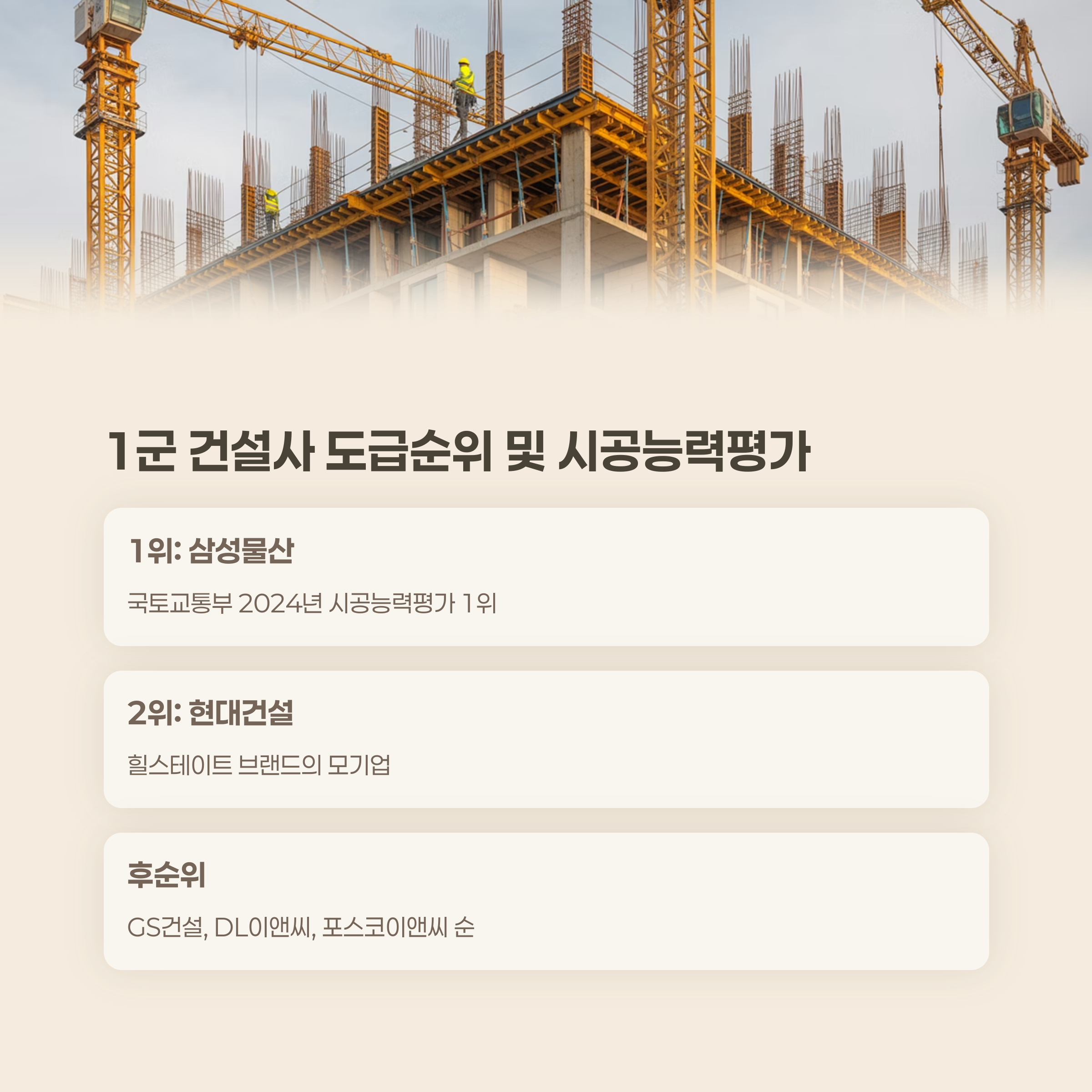 1군 건설사 도급순위 및 시공능력평가