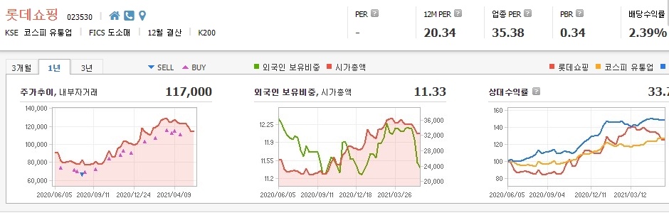 영화-관련주-대장주