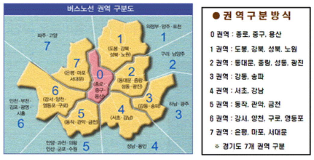 서울시 버스노선 권역별 구분도
