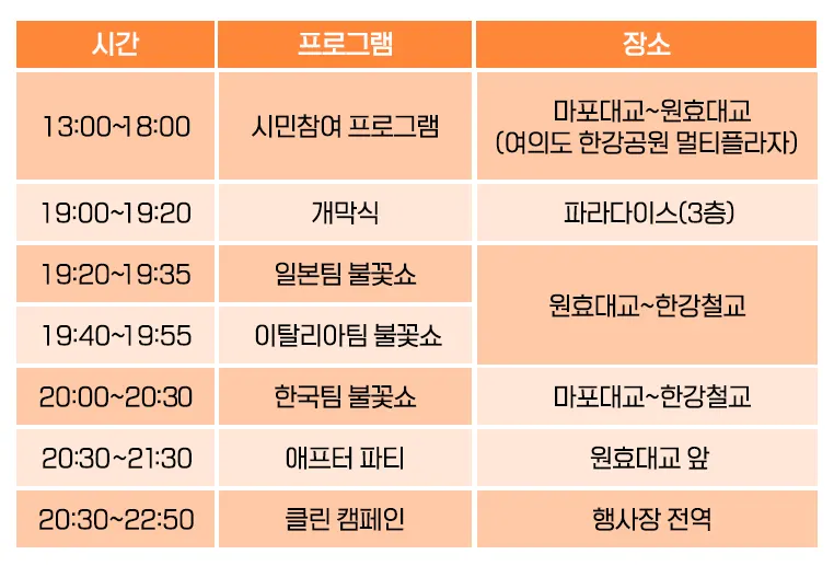 세계 불꽃축제 2022 행사 시간표