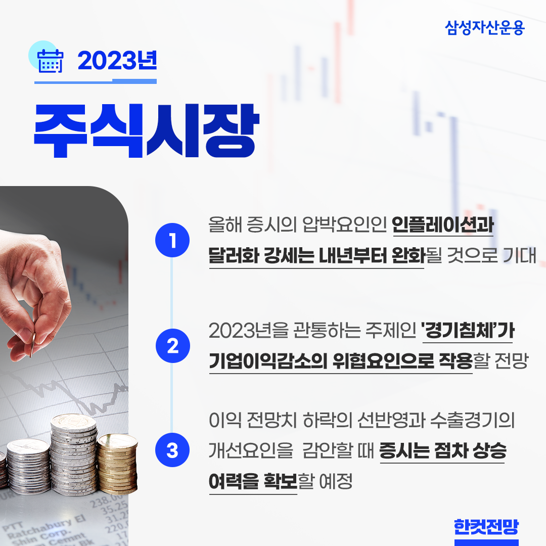 2023년 주식시장 전망