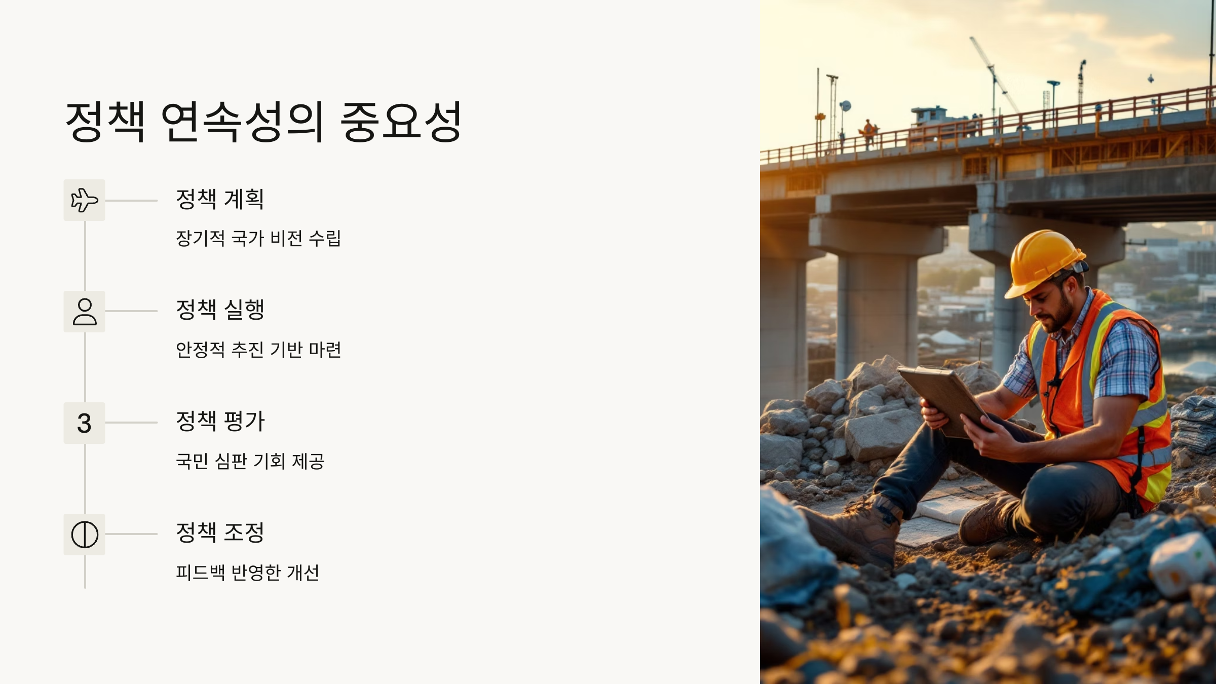 4년 연임제란