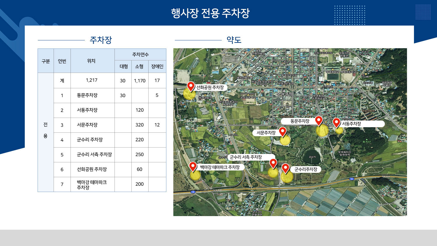 부여서동연꽃축제 행사장 주차장 배치도