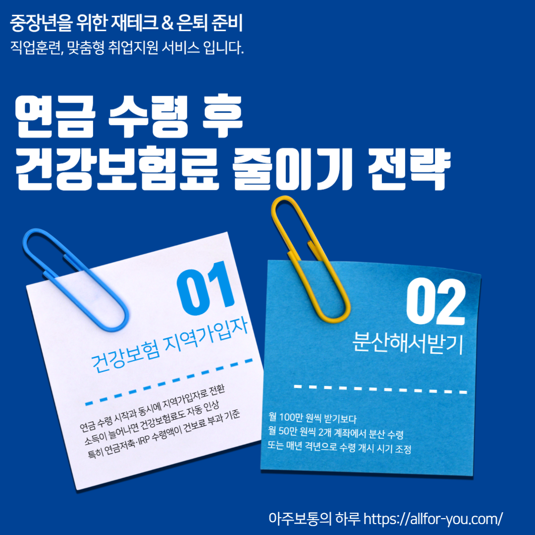 연금 수령하면 건강보험료 오른다?｜건보료 줄이는 실전 전략 총정리