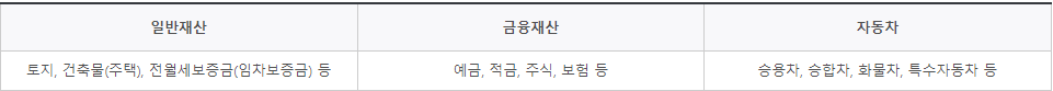 국가장학금- 각종 재산의 유형-이미지