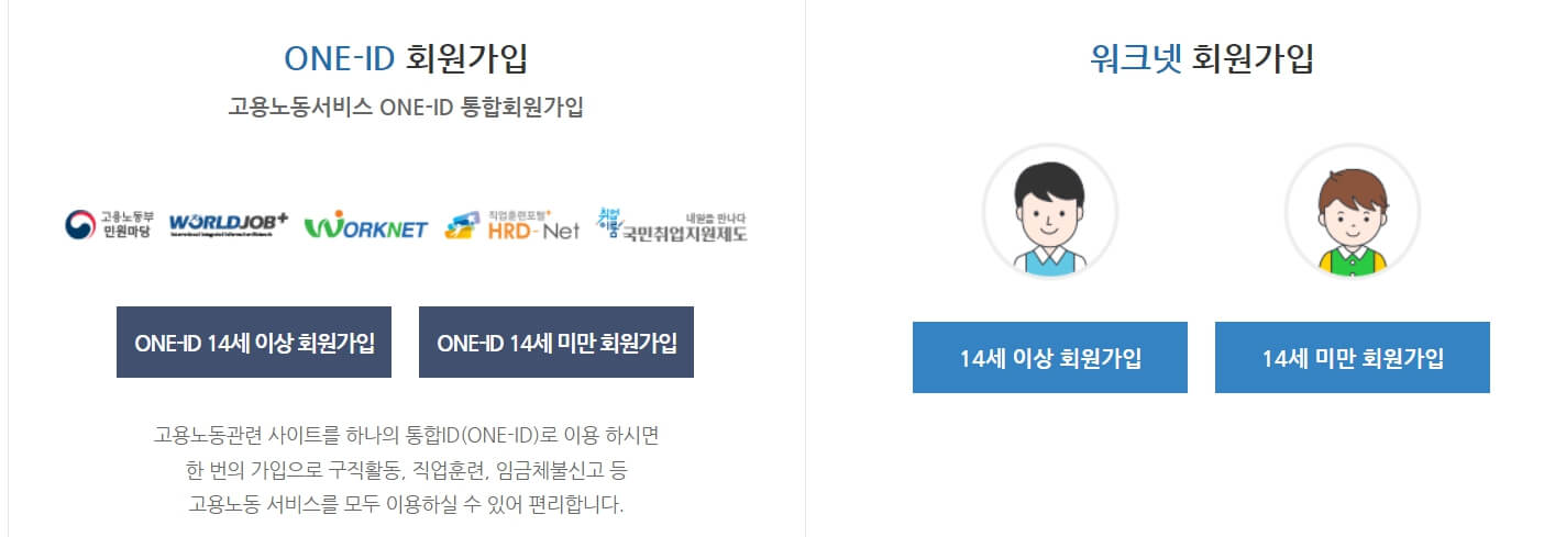 실업급여 수급을 위한 워크넷 가입방법