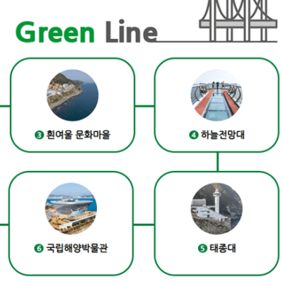 부산 시티투어버스 예약