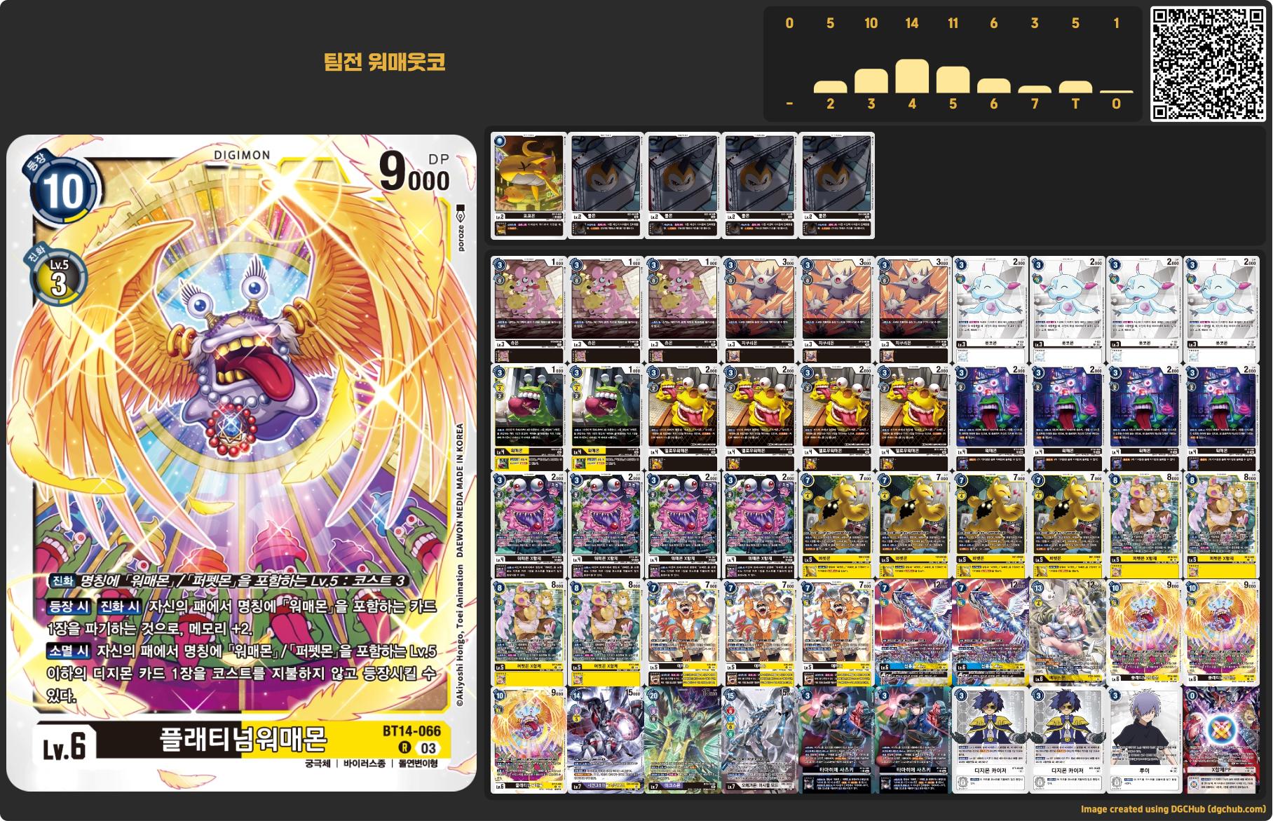 디지몬카드게임 ST17 더블 타이푼 환경 워매웃코 덱 리스트