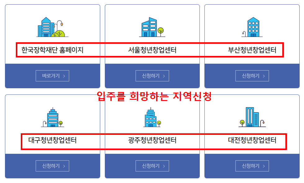 창업기숙사 입주 온라인 신청하기