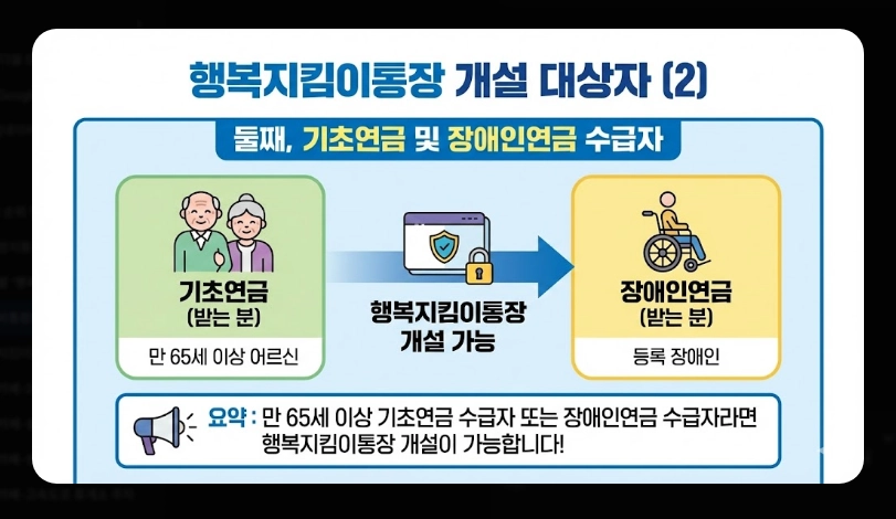 생계비통장 개설 조건 및 필요서류 [2026년 기준] 신청 자격 확인 및 준비물 3가지