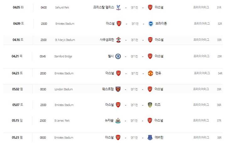 아스널-남은경기-일정