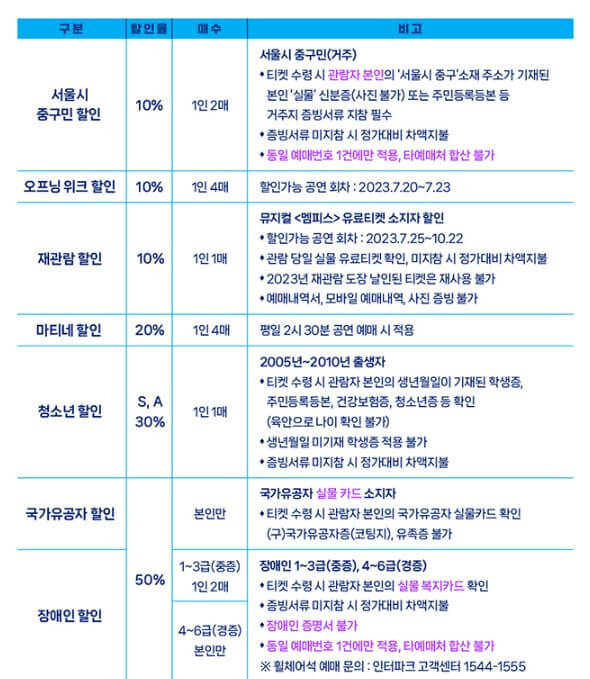 멤피스 뮤지컬 박강현&amp;#44; 고은성&amp;#44; 이창섭&amp;#44; 최정원까지 화려한 라인업으로 뮤지컬 멤피스가 7월20일부터 시작합니다. 멤피스 뮤기컬 기본정보&amp;#44; 티켓정보&amp;#44; 출연진 인스타그램까지 참고하시기 바랍니다. 