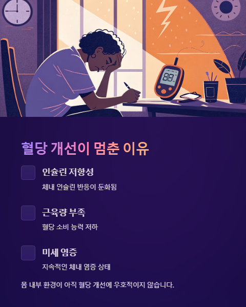 혈당 개선이 멈춘 이유
