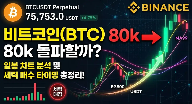 비트코인-BTC-80k-돌파할까-일봉-차트-분석-및-세력-매수-타이밍-총정리