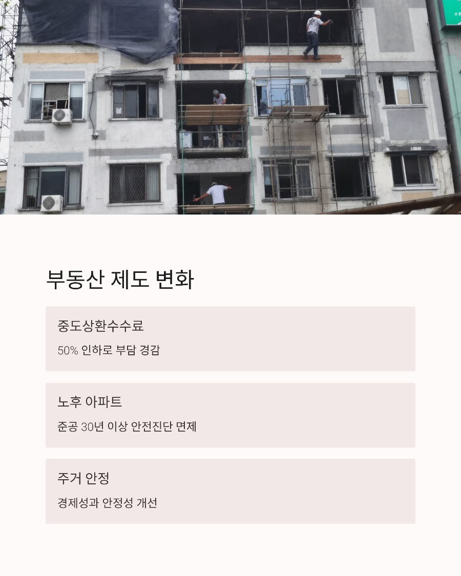 2025년 달라지는 부동산 제도