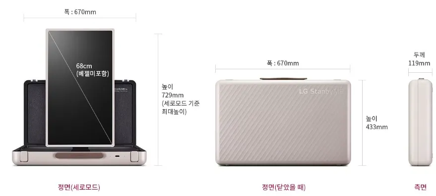 스텐바이미 고-사이즈