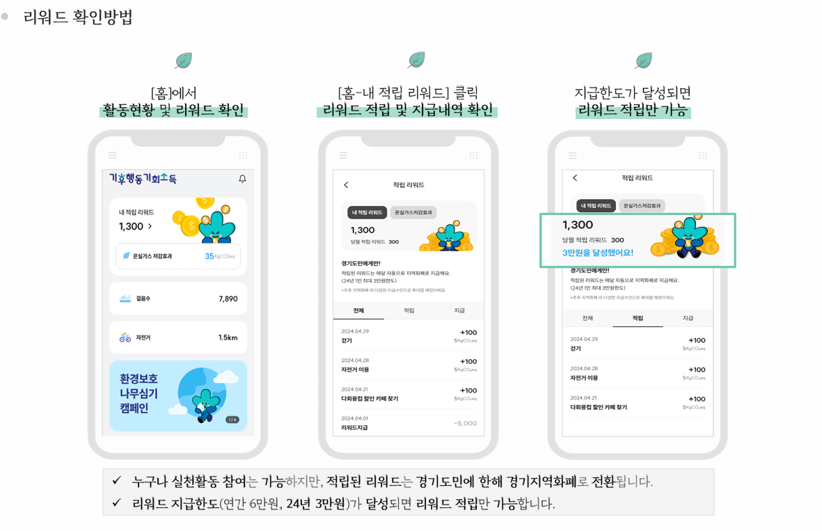 경기도 기후행동 기회소득