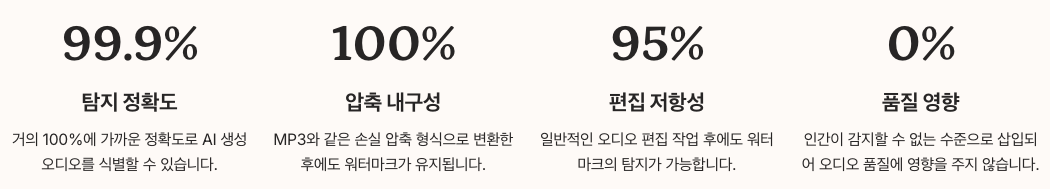 Chatterbox의 보안과 윤리적 고려사항 정리 이미지