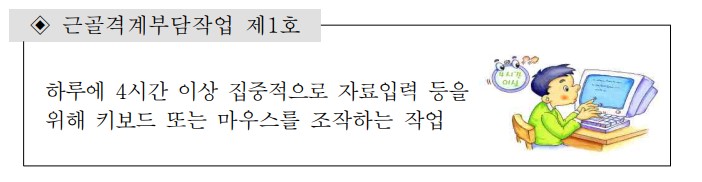 근골격계부담작업 11가지유형