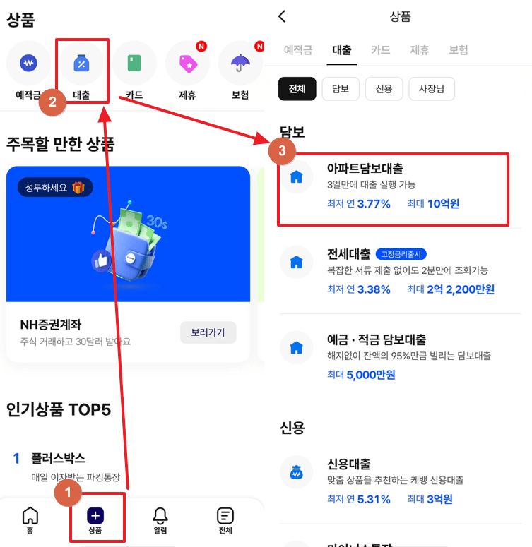 케이뱅크 아파트담보대출