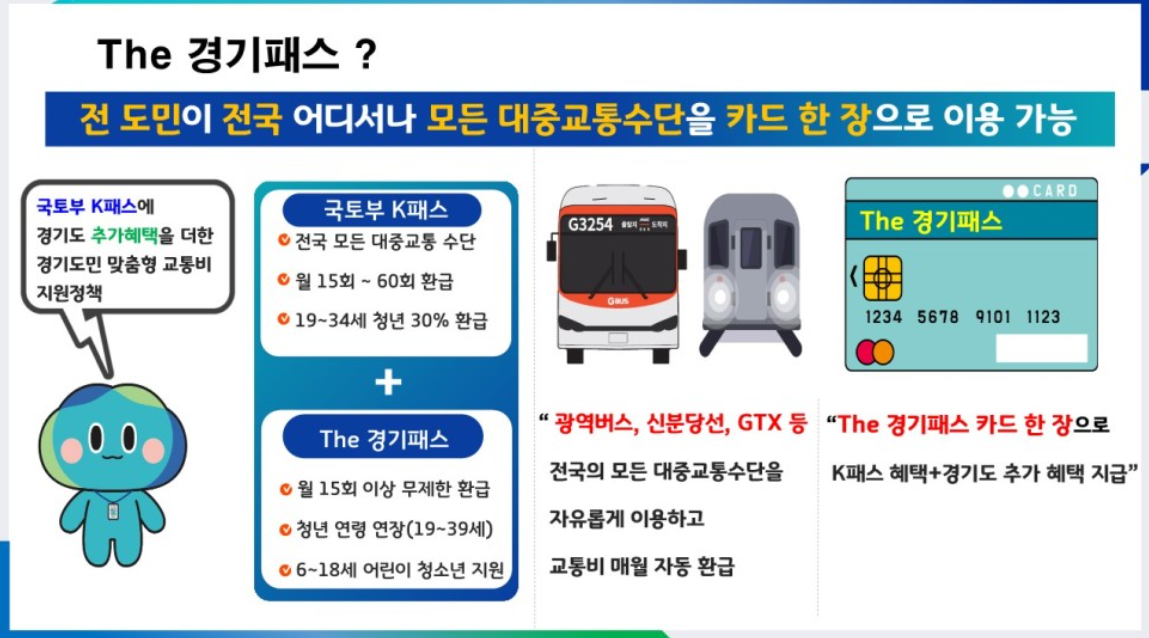 더 경기패스 혜택