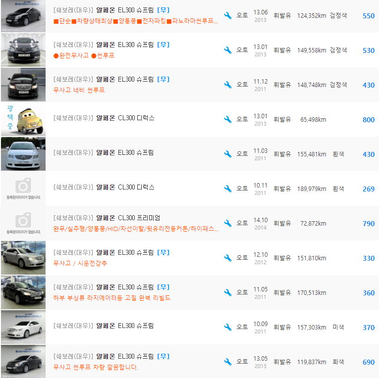 알페온 3.0 가솔린 등급 중고차 시세 : 260만원 ~ 800만원