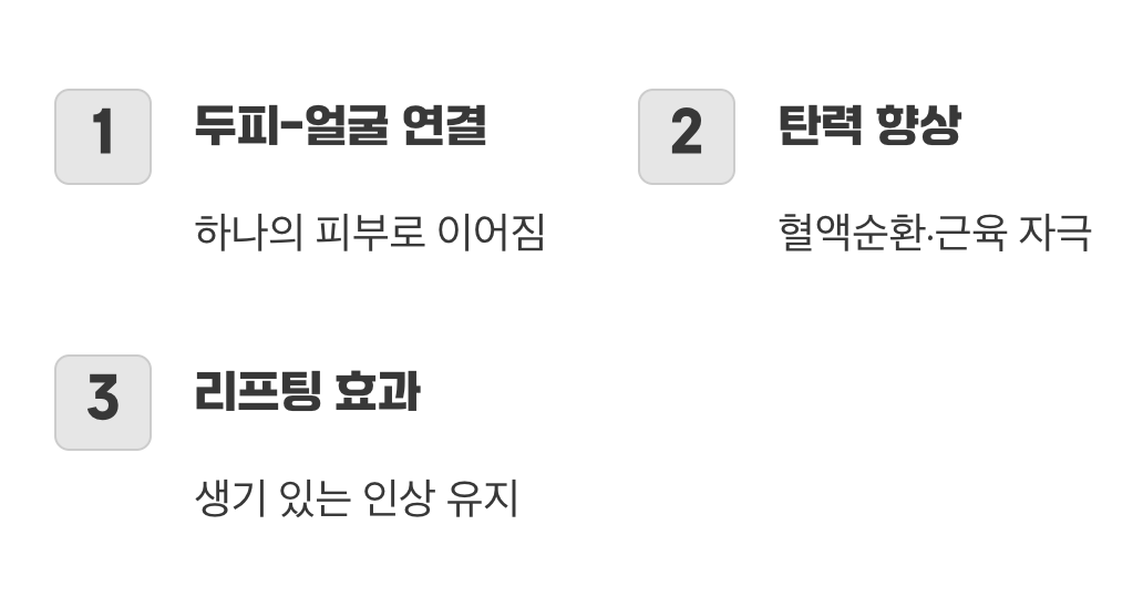 얼굴 리프팅의 숨겨진 열쇠
