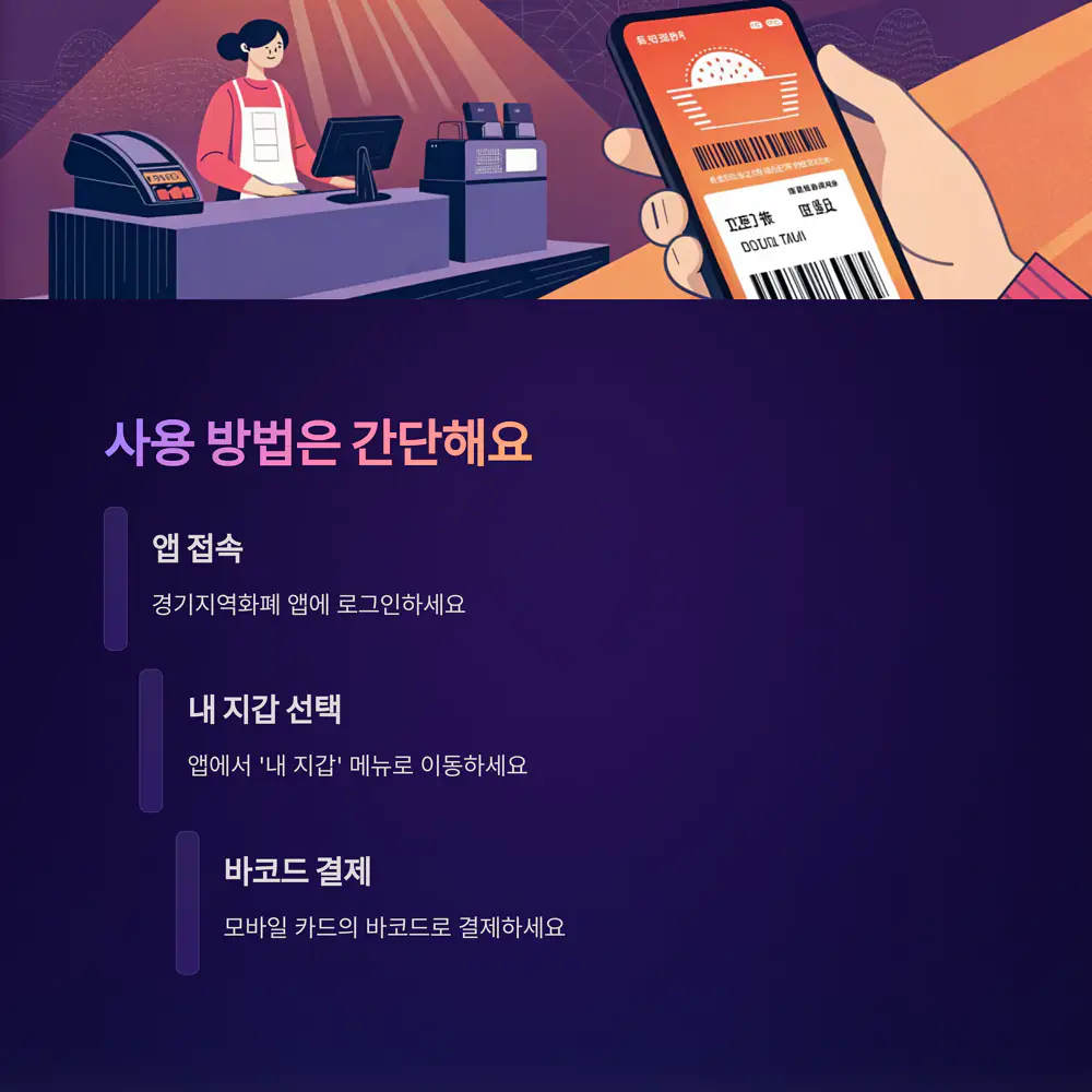사용-방법