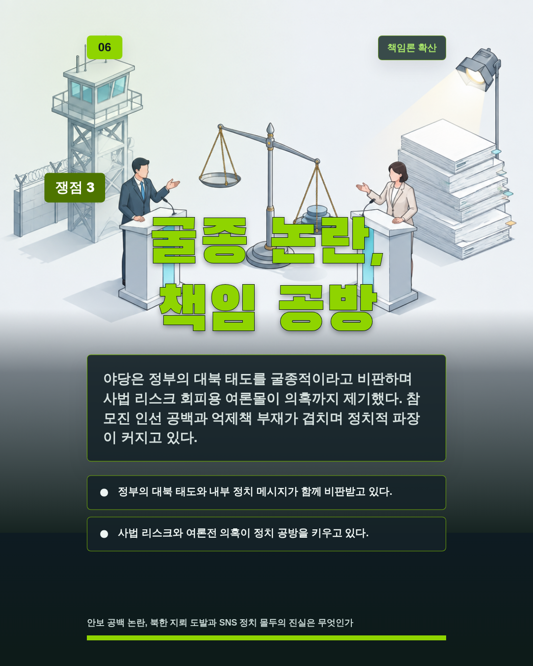 굴종 논란, 책임 공방