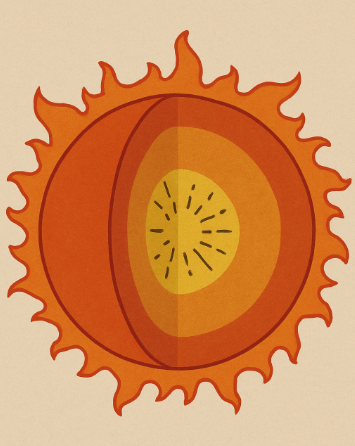 태양 내부 구조