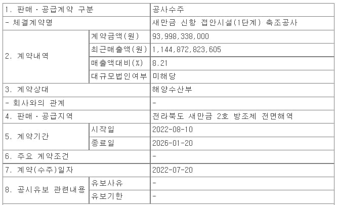 동부건설, 새만금 신항 접안시설(1단계) 축조공사