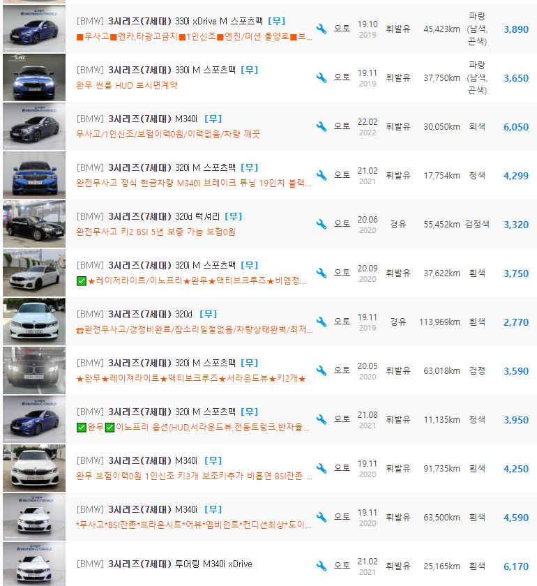 BMW 3시리즈(G20) 등급 중고차 가격 : 2,600만원 ~ 7,050만원