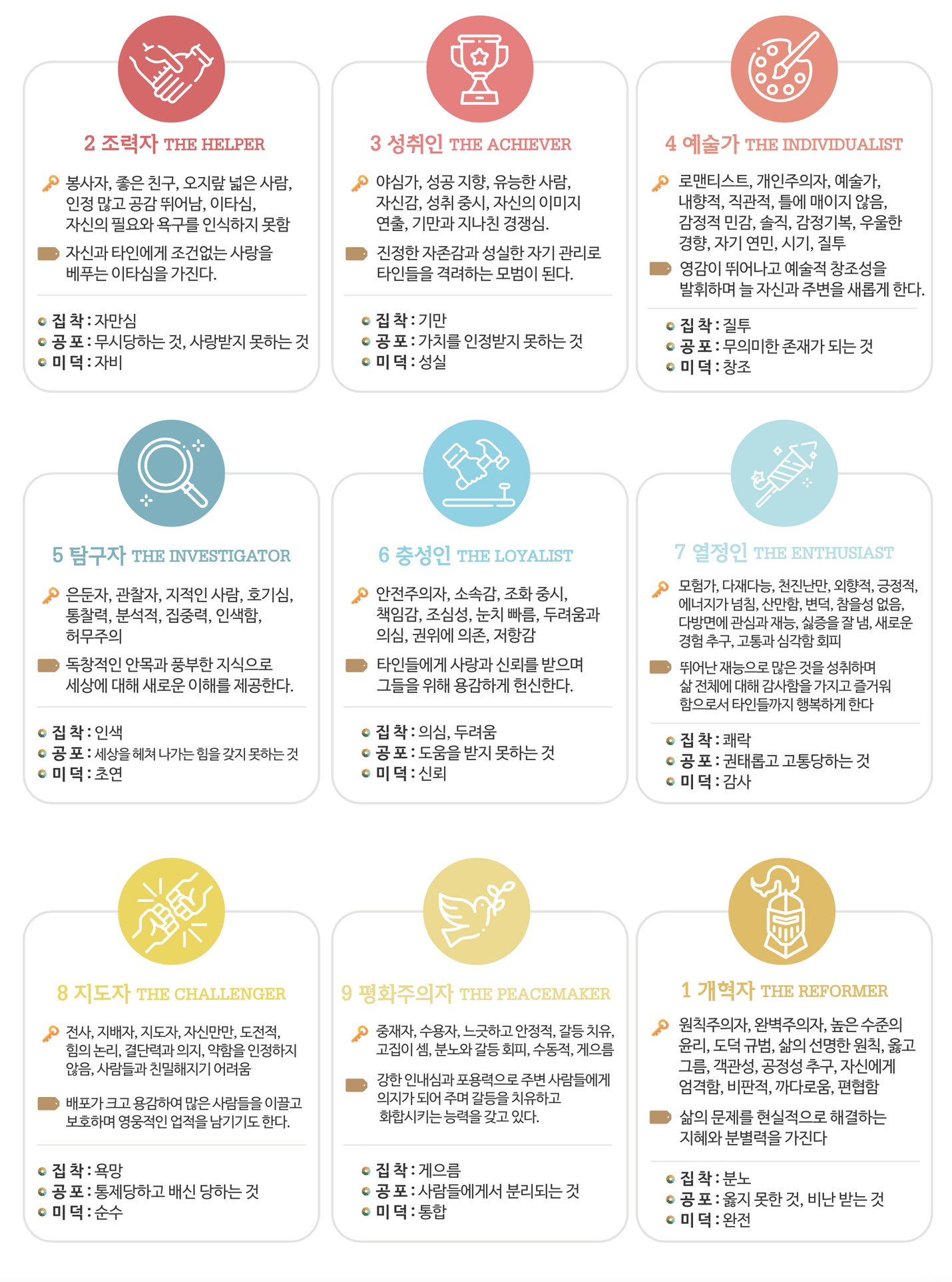 책읽기싫어하는초등생을위한공감독서법