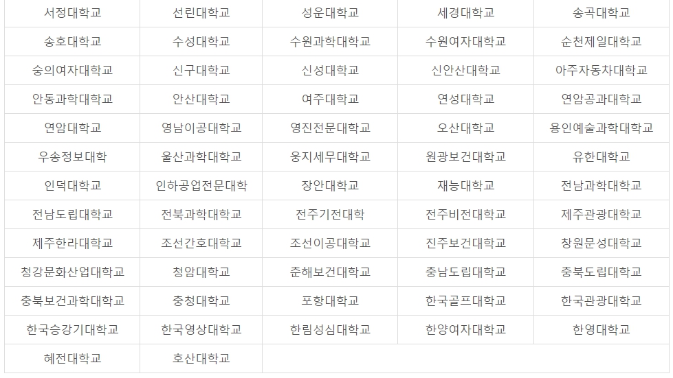대학생 국가장학금 입학금 2차