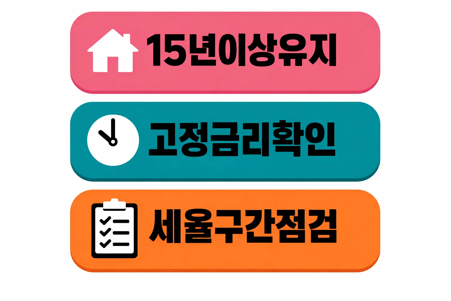 주택담보대출 이자상환액 연말정산에서 15년 이상 유지와 고정금리 조건 및 세율 구간 점검 기준 설명 이미지