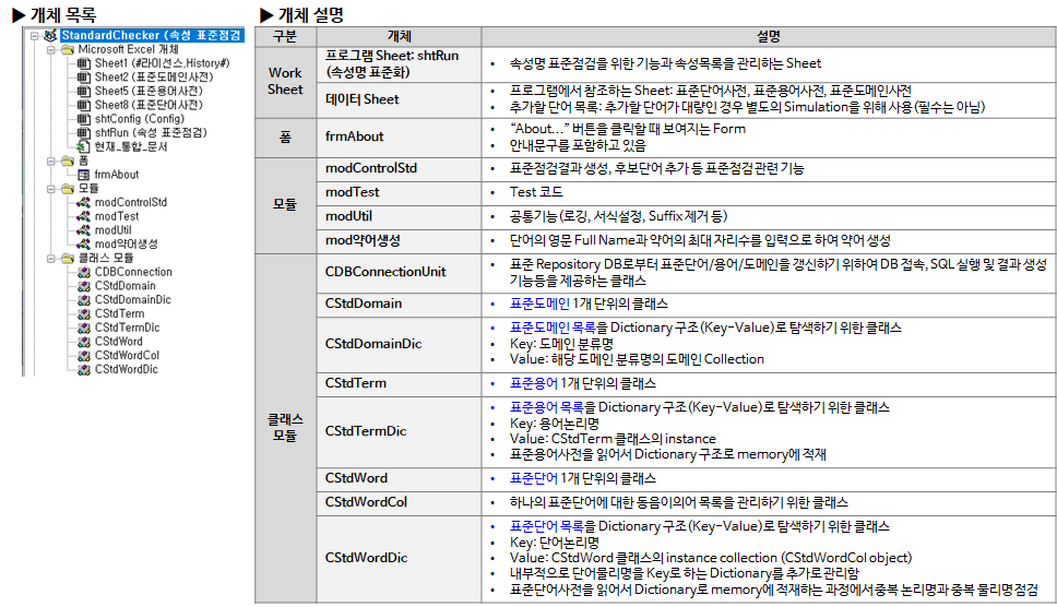 VBA 코드 구성