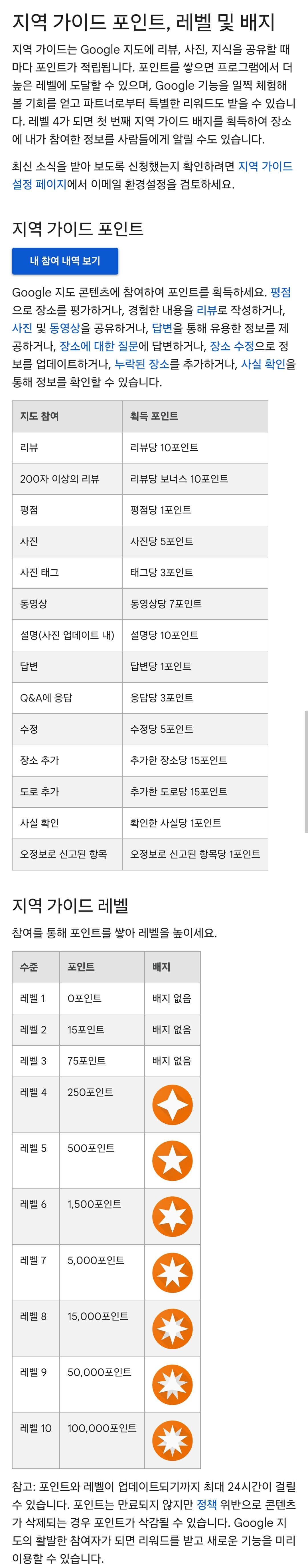 구글맵(구글지도) 지역 가이드 포인트, 레벨 및 배지 안내