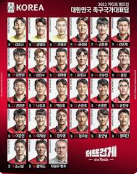 국가대표 평가전 일정 : 국가대표 9월 7일 평가전 -한국팀 예상선발