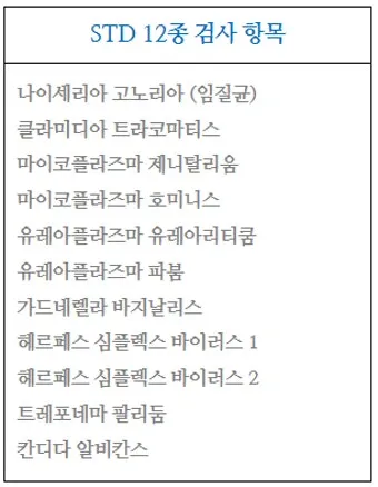 std 12종 검사 완벽 총정리종류 비용 등으로 검사항목_8