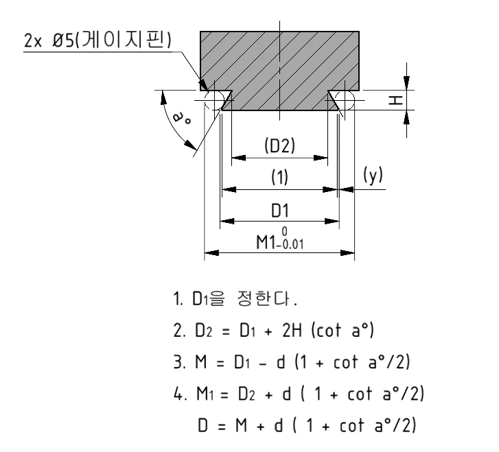 도브테일-공식2