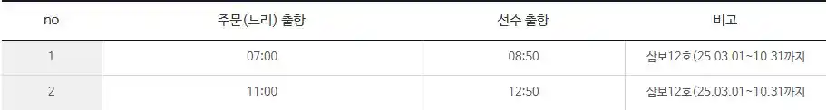 주문도 배시간